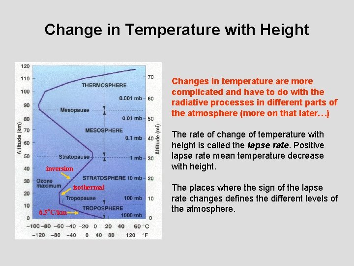 Change in Temperature with Height Changes in temperature are more complicated and have to