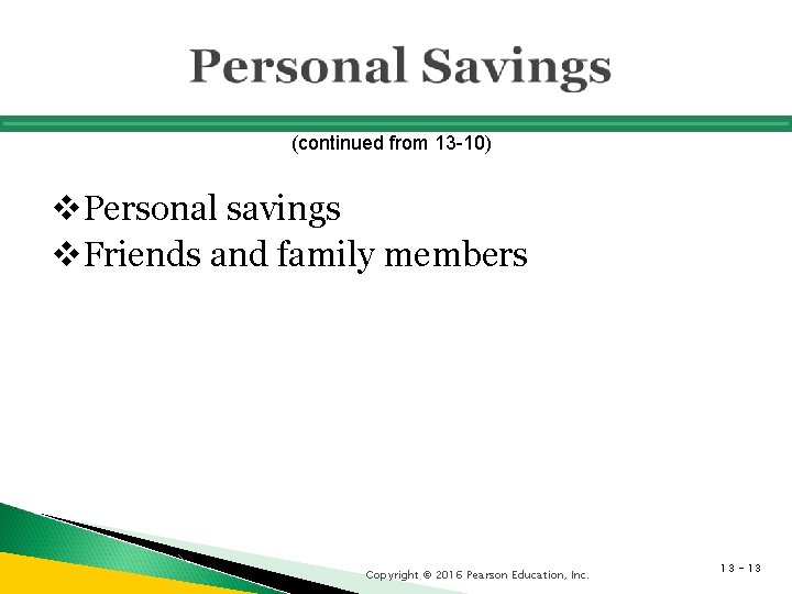 (continued from 13 -10) v. Personal savings v. Friends and family members Copyright ©