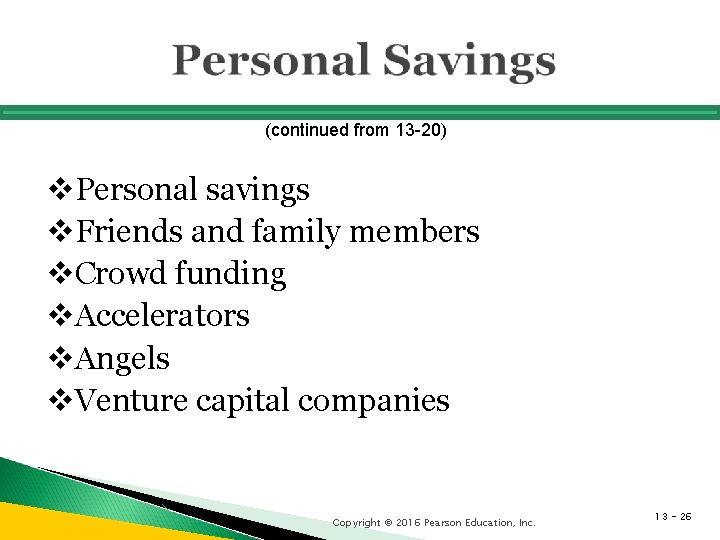 (continued from 13 -20) v. Personal savings v. Friends and family members v. Crowd