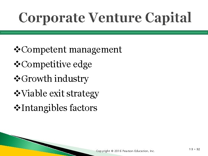 v. Competent management v. Competitive edge v. Growth industry v. Viable exit strategy v.