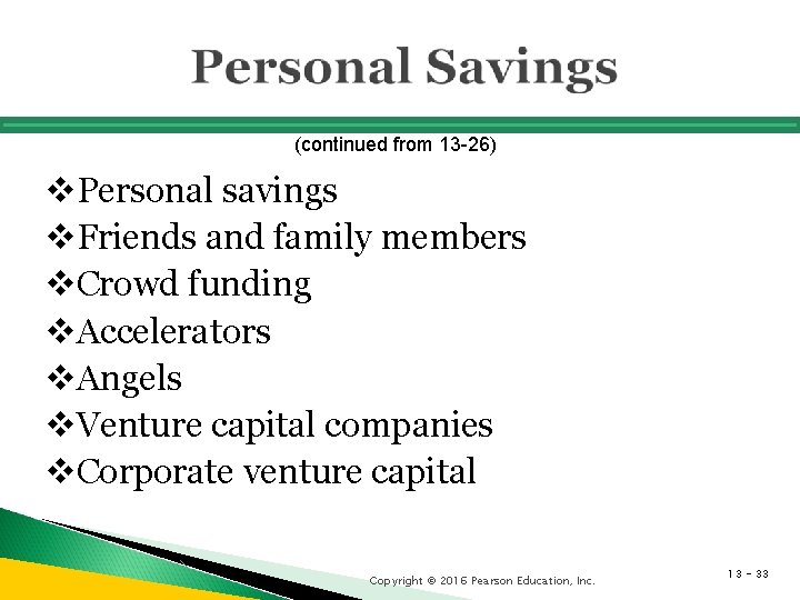 (continued from 13 -26) v. Personal savings v. Friends and family members v. Crowd