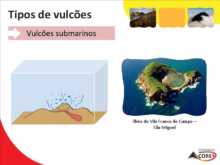 Tipos de vulcões Vulcões submarinos Ilhéu de Vila Franca do Campo – São Miguel