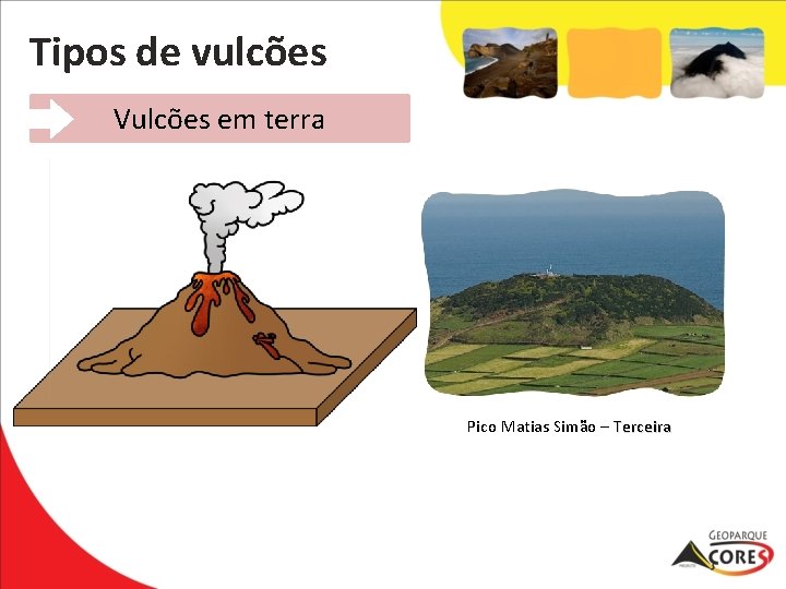 Tipos de vulcões Vulcões em terra Pico Matias Simão – Terceira 