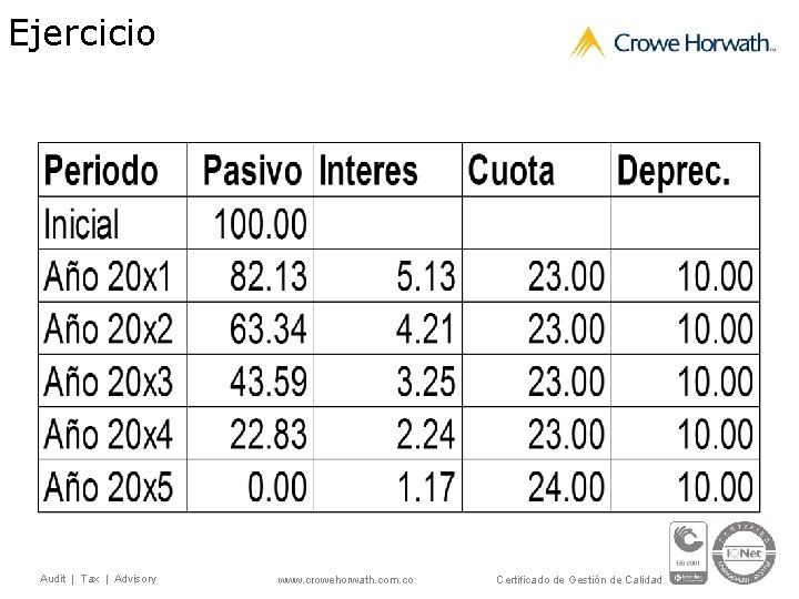 Ejercicio Audit | Tax | Advisory www. crowehorwath. com. co Certificado de Gestión de