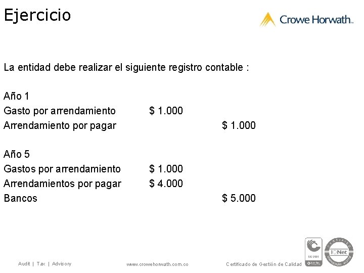 Ejercicio La entidad debe realizar el siguiente registro contable : Año 1 Gasto por