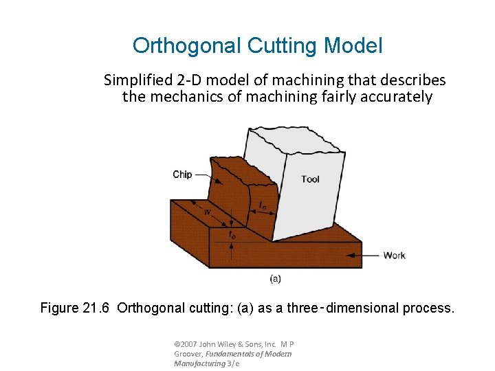 Orthogonal Cutting Model Simplified 2 -D model of machining that describes the mechanics of