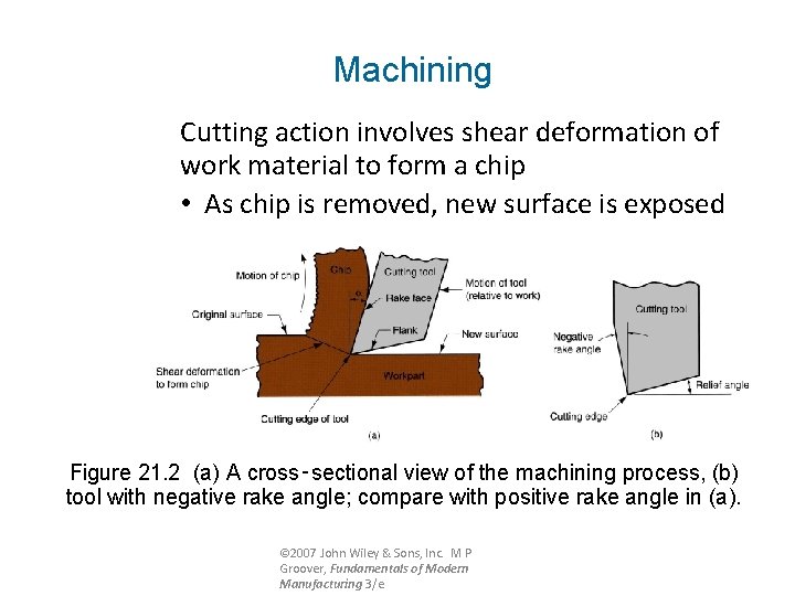 Machining Cutting action involves shear deformation of work material to form a chip •
