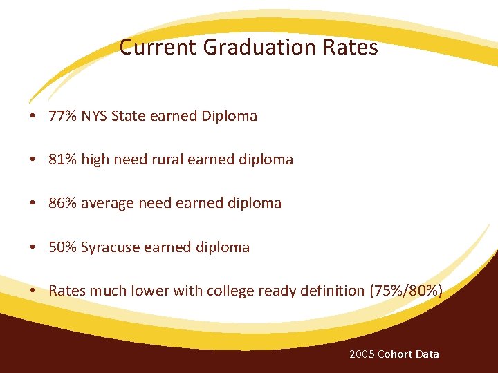 Current Graduation Rates • 77% NYS State earned Diploma • 81% high need rural