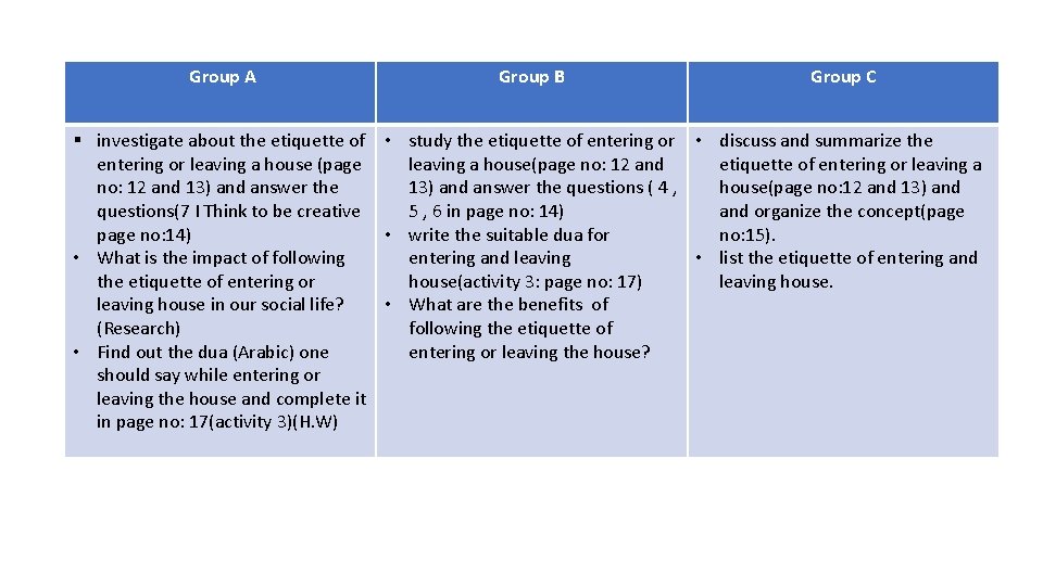 Group A Group B Group C § investigate about the etiquette of • study Group A Group B Group C § investigate about the etiquette of • study
