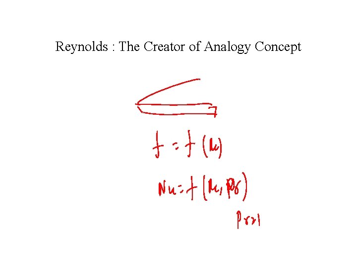 Reynolds : The Creator of Analogy Concept 