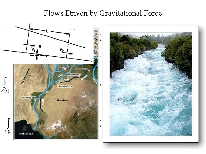 Flows Driven by Gravitational Force 
