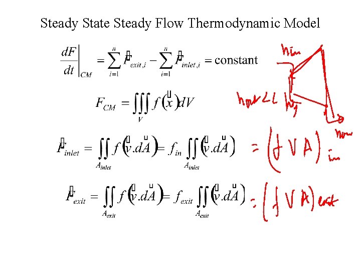 Steady State Steady Flow Thermodynamic Model 