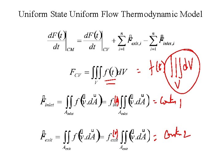 Uniform State Uniform Flow Thermodynamic Model 