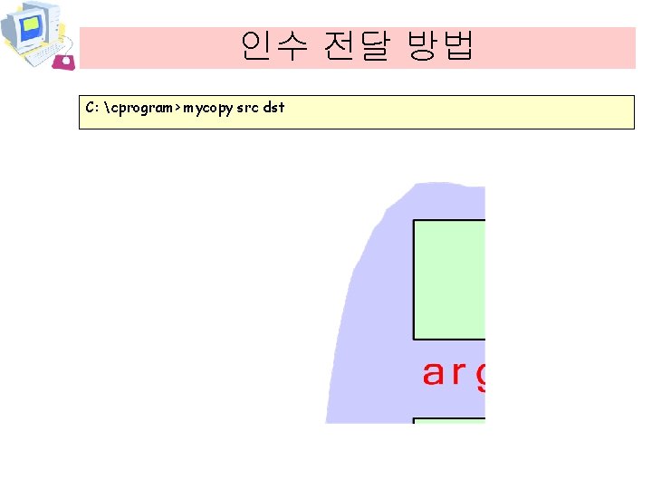 인수 전달 방법 C: cprogram> mycopy src dst 