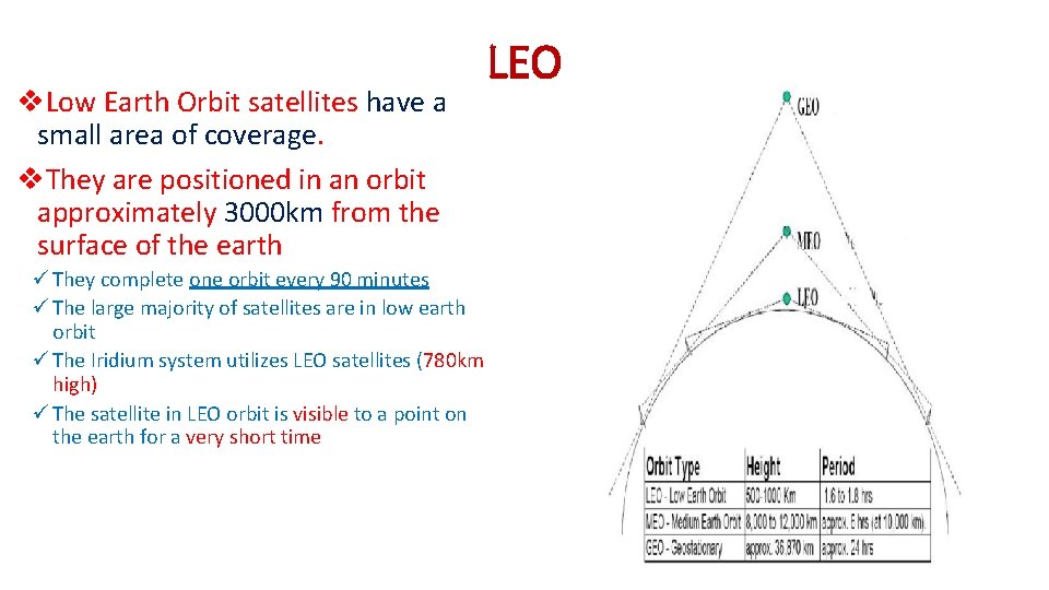 v. Low Earth Orbit satellites have a small area of coverage. v. They are