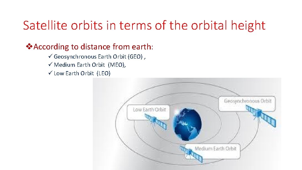 Satellite orbits in terms of the orbital height v. According to distance from earth: