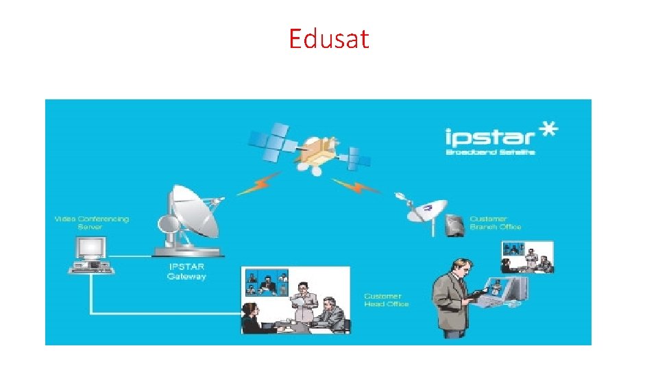 Edusat 