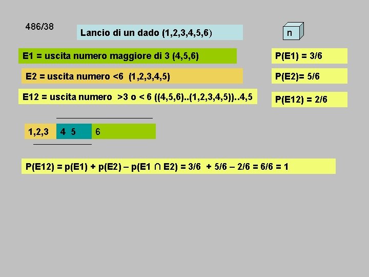 486/38 Lancio di un dado (1, 2, 3, 4, 5, 6) E 1 =