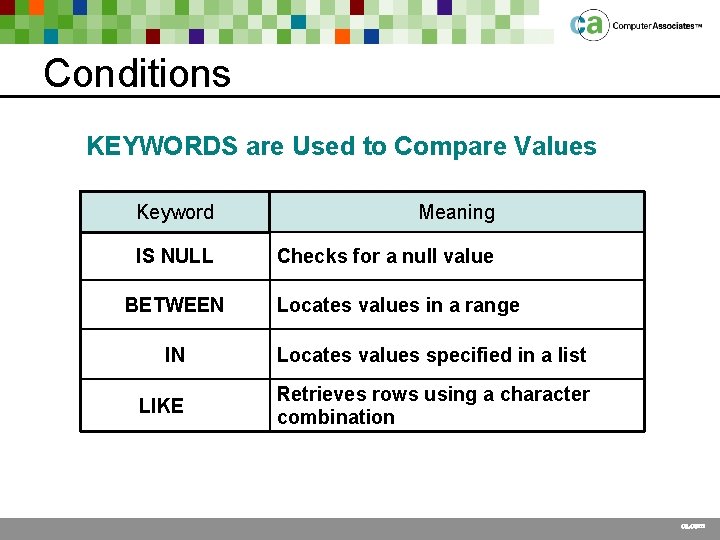 Conditions KEYWORDS are Used to Compare Values Keyword Meaning IS NULL Checks for a