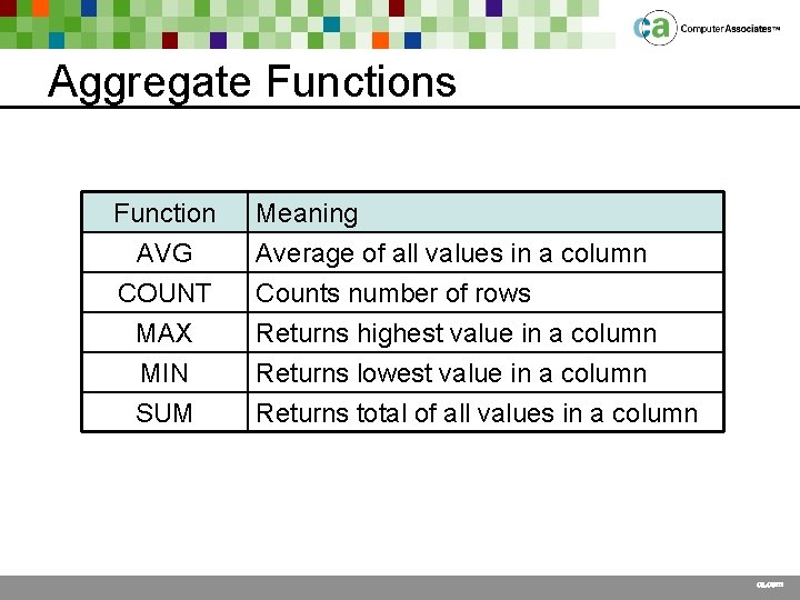 Aggregate Functions Function AVG COUNT MAX MIN SUM Meaning Average of all values in