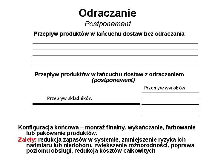 Odraczanie Postponement Przepływ produktów w łańcuchu dostaw bez odraczania Przepływ produktów w łańcuchu dostaw