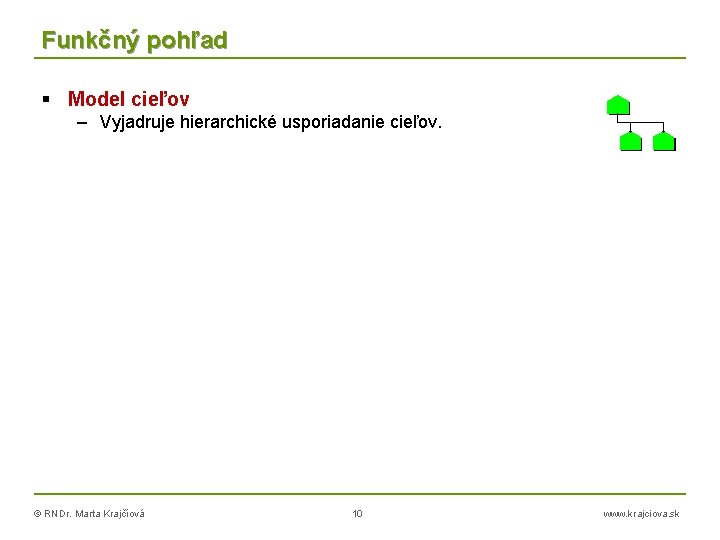 Funkčný pohľad Model cieľov – Vyjadruje hierarchické usporiadanie cieľov. © RNDr. Marta Krajčíová 10