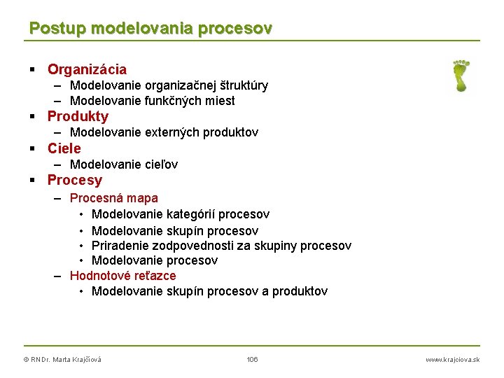 Postup modelovania procesov Organizácia – Modelovanie organizačnej štruktúry – Modelovanie funkčných miest Produkty –