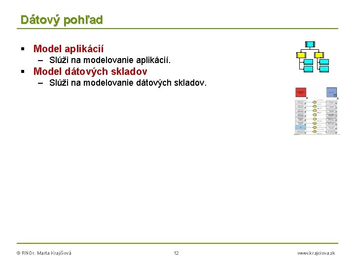 Dátový pohľad Model aplikácií – Slúži na modelovanie aplikácií. Model dátových skladov – Slúži