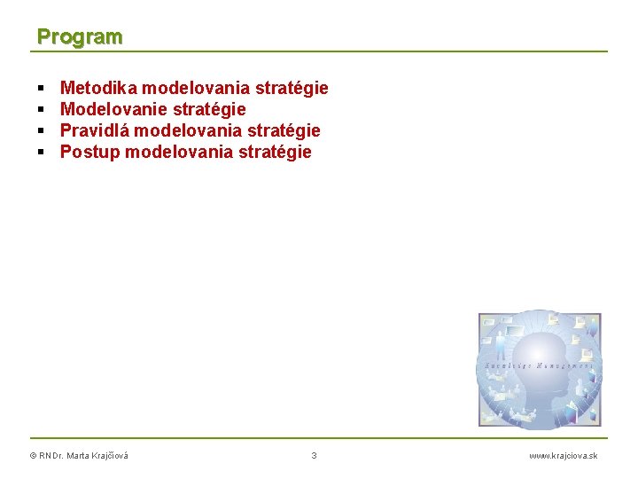 Program Metodika modelovania stratégie Modelovanie stratégie Pravidlá modelovania stratégie Postup modelovania stratégie © RNDr.