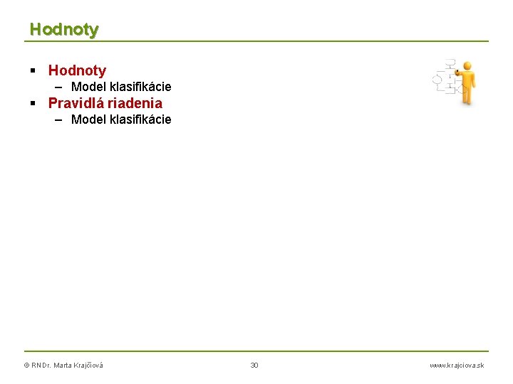 Hodnoty – Model klasifikácie Pravidlá riadenia – Model klasifikácie © RNDr. Marta Krajčíová 30