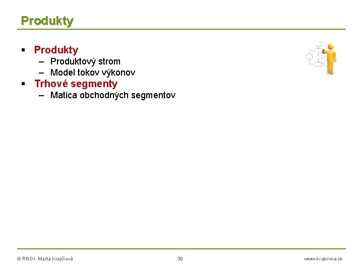 Produkty – Produktový strom – Model tokov výkonov Trhové segmenty – Matica obchodných segmentov