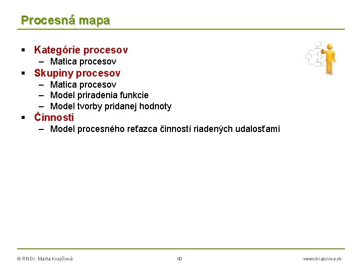 Procesná mapa Kategórie procesov – Matica procesov Skupiny procesov – Matica procesov – Model