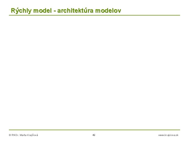 Rýchly model - architektúra modelov © RNDr. Marta Krajčíová 49 www. krajciova. sk 