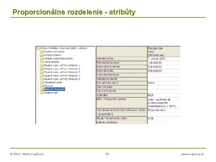 Proporcionálne rozdelenie - atribúty © RNDr. Marta Krajčíová 75 www. krajciova. sk 