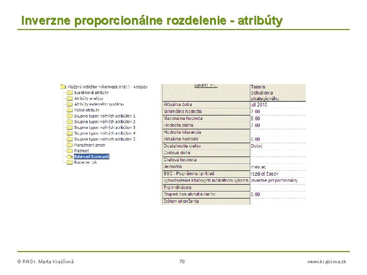 Inverzne proporcionálne rozdelenie - atribúty © RNDr. Marta Krajčíová 78 www. krajciova. sk 