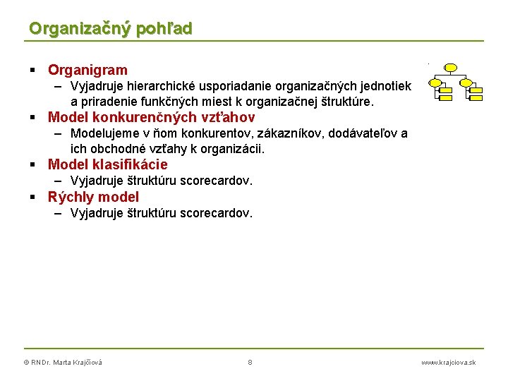 Organizačný pohľad Organigram – Vyjadruje hierarchické usporiadanie organizačných jednotiek a priradenie funkčných miest k