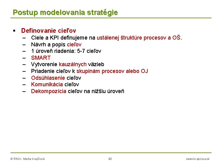 Postup modelovania stratégie Definovanie cieľov – – – – – Ciele a KPI definujeme