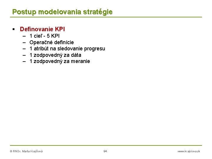 Postup modelovania stratégie Definovanie KPI – – – 1 cieľ - 5 KPI Operačné