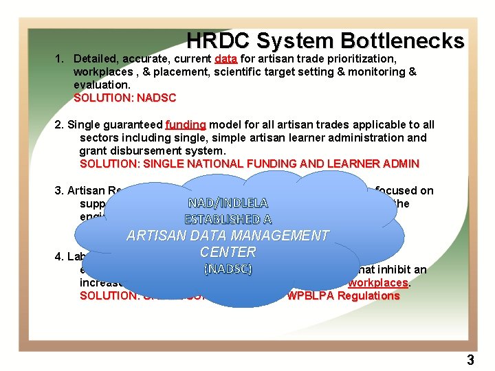 HRDC System Bottlenecks 1. Detailed, accurate, current data for artisan trade prioritization, workplaces ,