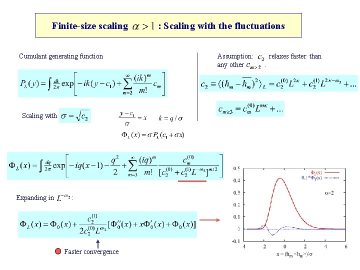 Finite-size scaling Cumulant generating function Scaling with Expanding in : Faster convergence : Scaling