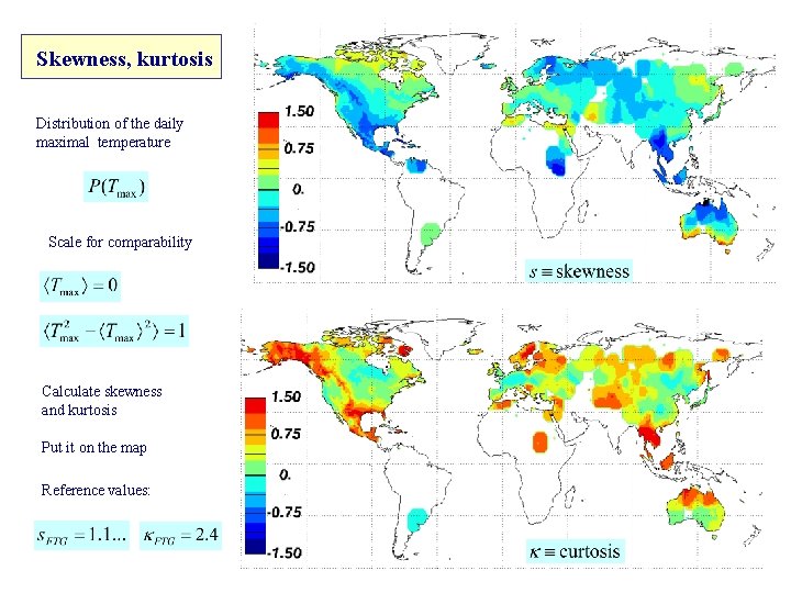 Skewness, kurtosis Distribution of the daily maximal temperature Scale for comparability Calculate skewness and