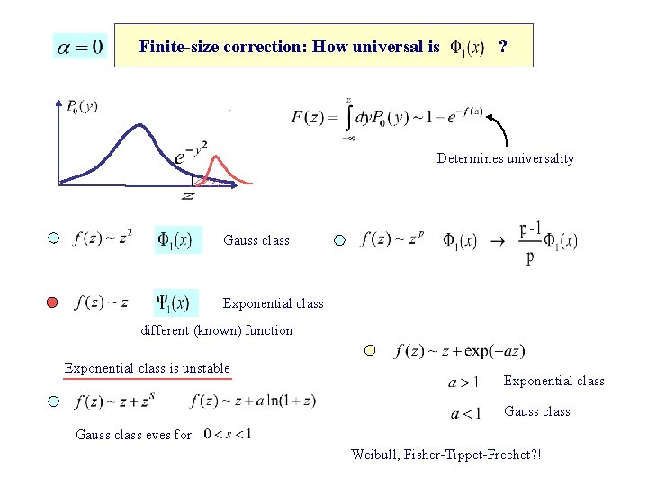 Finite-size correction: How universal is ? Determines universality Gauss class Exponential class different (known)
