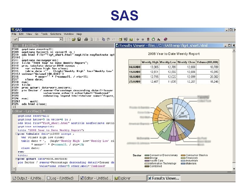 SAS SAS