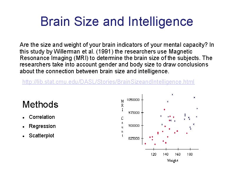 Brain Size and Intelligence Are the size and weight of your brain indicators of Brain Size and Intelligence Are the size and weight of your brain indicators of