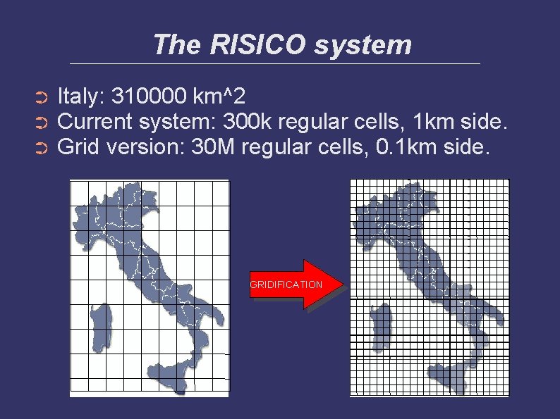 The RISICO system ➲ ➲ ➲ Italy: 310000 km^2 Current system: 300 k regular