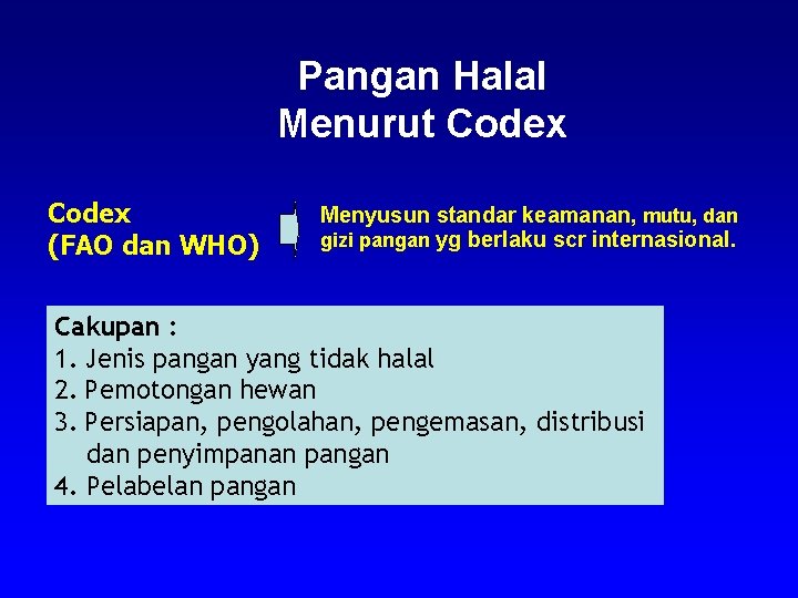 Pangan Halal Menurut Codex (FAO dan WHO) Menyusun standar keamanan, mutu, dan gizi pangan