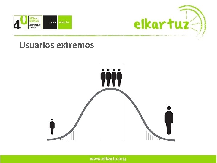 Usuarios extremos 