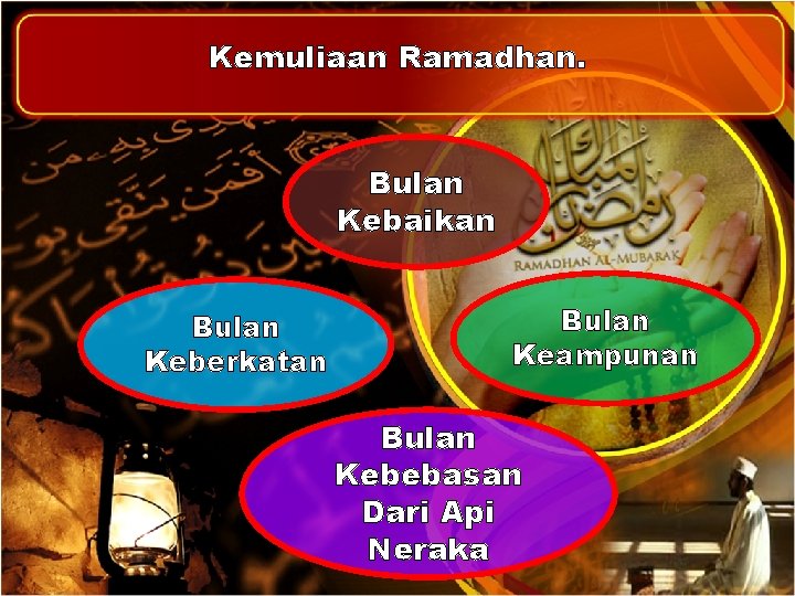 Kemuliaan Ramadhan. Bulan Kebaikan Bulan Keberkatan Bulan Keampunan Bulan Kebebasan Dari Api Neraka 