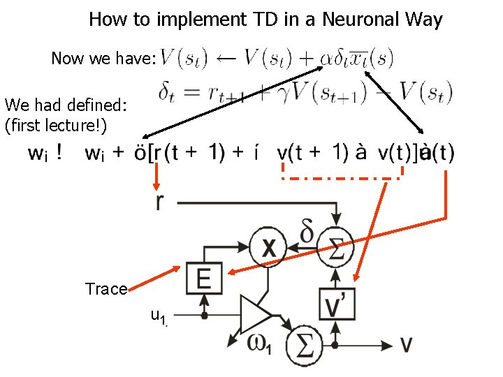 How to implement TD in a Neuronal Way Now we have: We had defined: