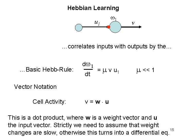 Hebbian Learning u 1 1 v …correlates inputs with outputs by the… …Basic Hebb-Rule: